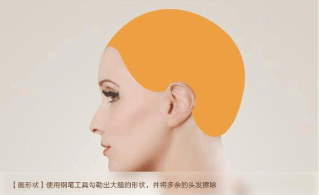 后期合成，用Photoshop合成一个炫酷的科幻机器人