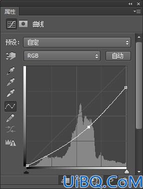 主题合成，Photoshop合成大气的婚礼图片教程