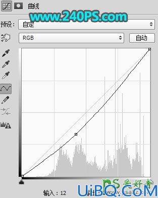 Photoshop创意合成在鸡蛋壳中航海的场景图片，鸡蛋中的航海冒险