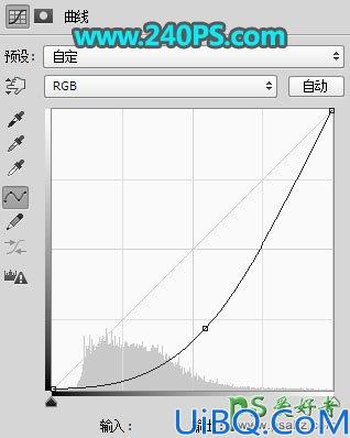 Photoshop美女人像合成教程：合成一幅从海平面升起的天使少女特效图片