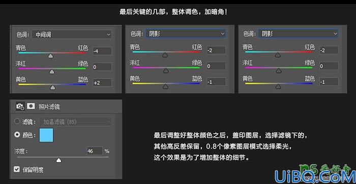 Photoshop场景合成教程：给普通的街景照片合成出电闪雷鸣阴冷的雨夜场景