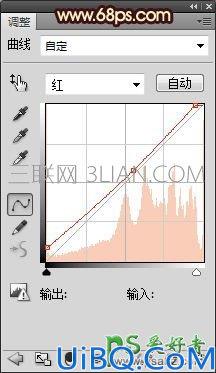 Photoshop调色教程：简单调色给儿童艺术照调出通透的复古色彩。