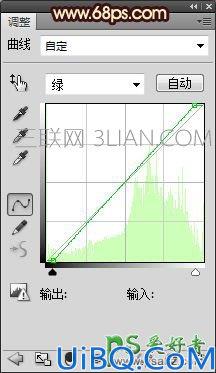 Photoshop调色教程：简单调色给儿童艺术照调出通透的复古色彩。