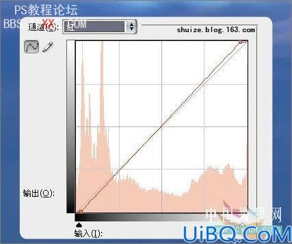 Photoshop合成落日余晖下的忧郁的摩托车手的教程