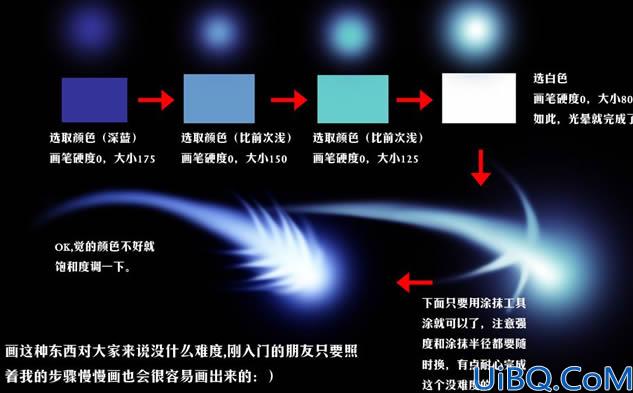 Photoshop照片合成实例教程：MM的光线表现