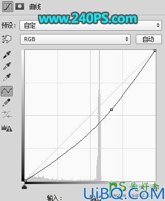 学习用Photoshop软件中的3D工具制作2018狗年金沙生肖立体字.