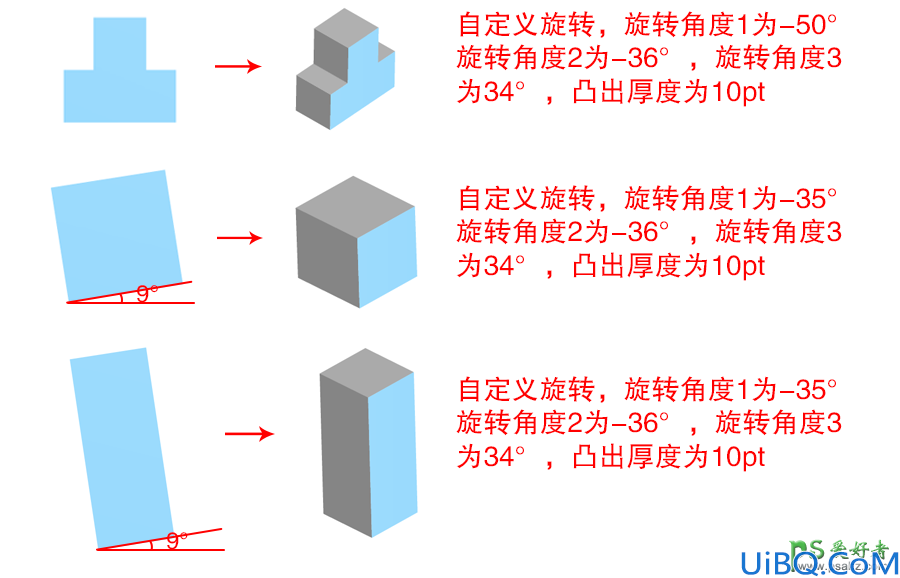 Photoshop结合AI工具设计2.5D风格的立体艺术字，2.5D风格插画字