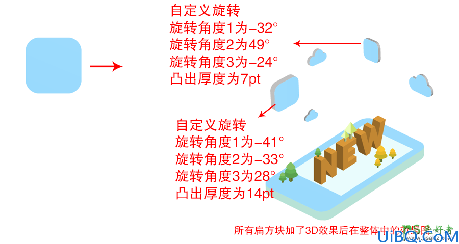 Photoshop结合AI工具设计2.5D风格的立体艺术字，2.5D风格插画字