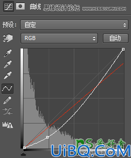 Photoshop合成教程：利用素材创意合成恐怖风格的万圣节海报实例教程