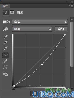 Photoshop创意合成教程：打造超现实主义作品（一棵长在身上的树）