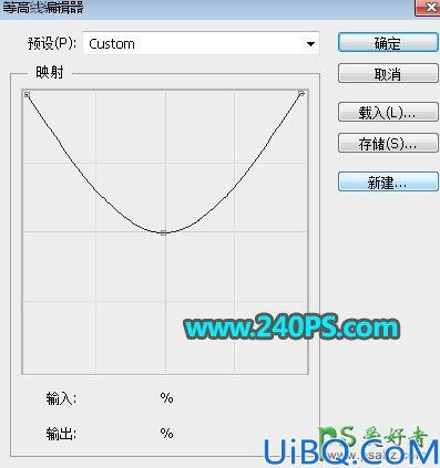 Photoshop金属字效教程实例：利用图层样式设计大气华丽的狗年大吉鎏金字