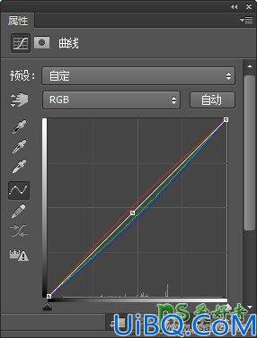 Photoshop创意合成教程：打造超现实主义作品（一棵长在身上的树）