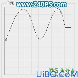 Photoshop制作绿色清新风格的六一个性文字，清爽剔透的六一节波纹字