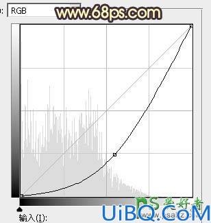 Photoshop调色教程:给古建筑风景图片中拍摄的情侣婚纱照调出唯美的黄色