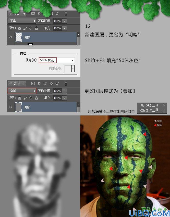 P图教程-Photoshop人像合成：打造科幻效果的西瓜人像，人像与西瓜的完美