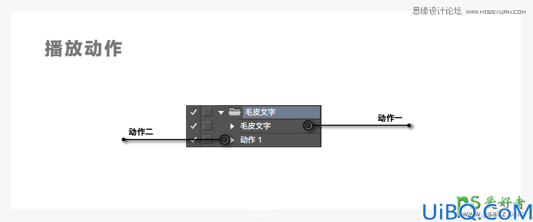 Photoshop设计可爱风格的毛线字体，个性漂亮的毛茸茸艺术字体