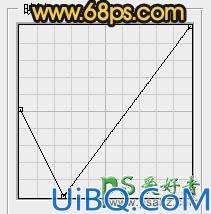 Photoshop文字特效教程：制作炫酷风格的祥云金属字，大气的立体金属字