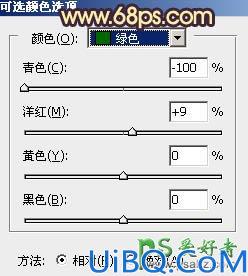 Photoshop图片调色：利用素材给草地上的唯美情侣图片调出灿烂的秋季晨曦