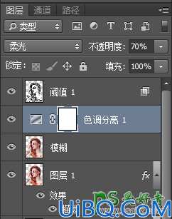 Photoshop转手绘教程：学习把性感美女肖像照片制作成复古漫画效果。