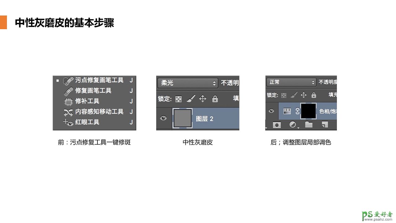 Photoshop磨皮基础教程：学习用中性灰的方法给商业美女人像精修磨皮。