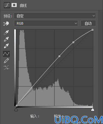 Photoshop磨皮教程：用通道工具快速给女生人像进行磨皮，修出光滑的皮肤