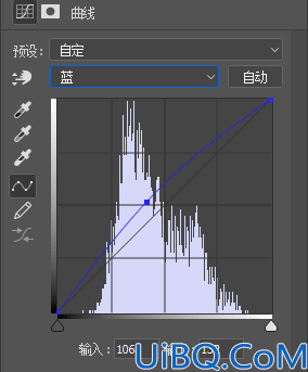 彩妆教程，在Photoshop中给人物画一个漂亮的彩妆