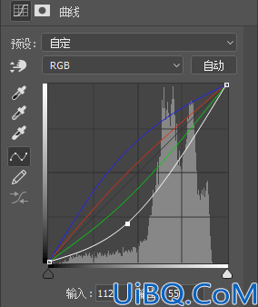 彩妆教程，在Photoshop中给人物画一个漂亮的彩妆