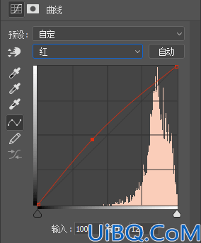 彩妆教程，在Photoshop中给人物画一个漂亮的彩妆