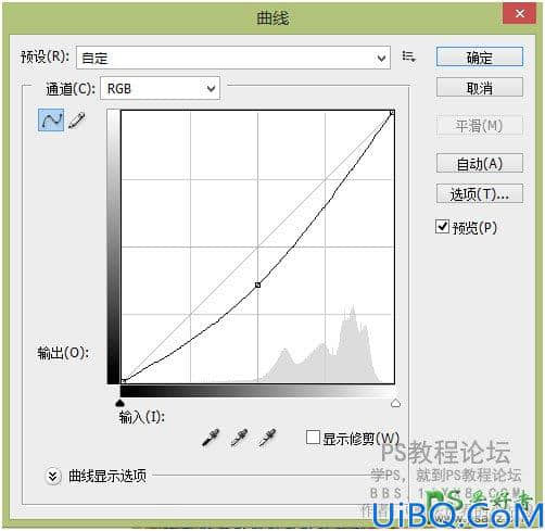 Photoshop场景合成：利用合成技术打造在柜子里表演戏曲的人物。