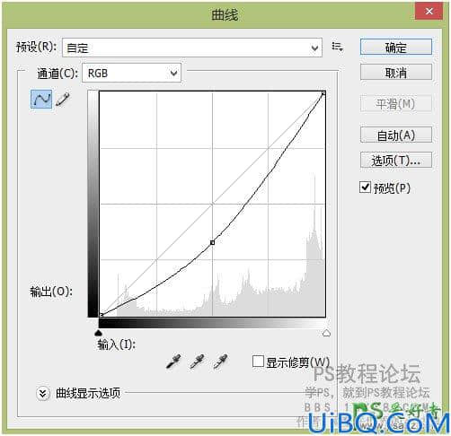 Photoshop场景合成：利用合成技术打造在柜子里表演戏曲的人物。