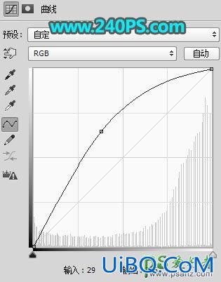 学习用PS通道工具抠出近距离拍摄的长发美女高清照片