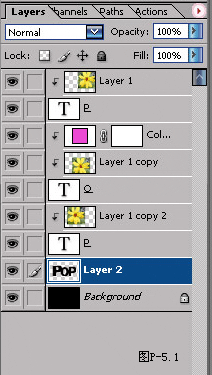 PS制作漂亮鲜花文字