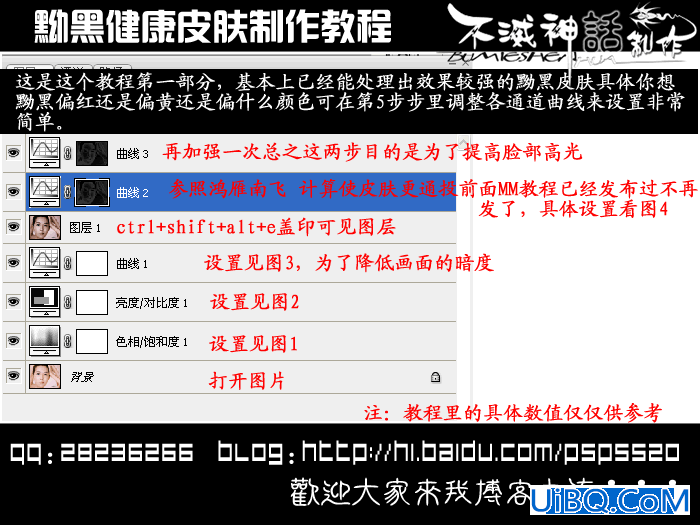 PS教程:教你怎样调出黝黑质感皮肤