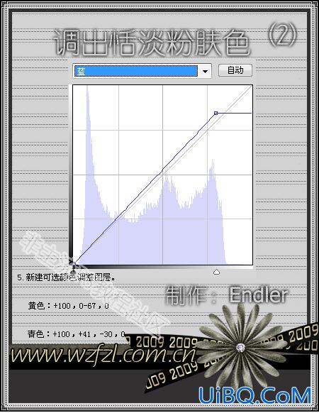 PS肤色调整教程:恬淡粉肤色