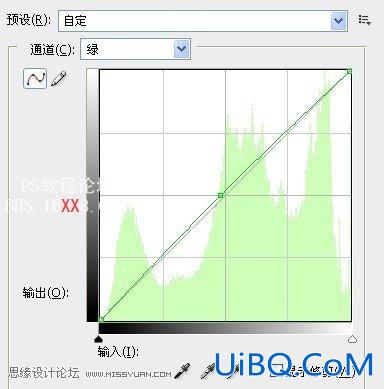 PS教程:为偏黄的人物校色和美白