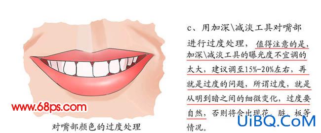 PS详解讲解嘴巴鼠绘的过程