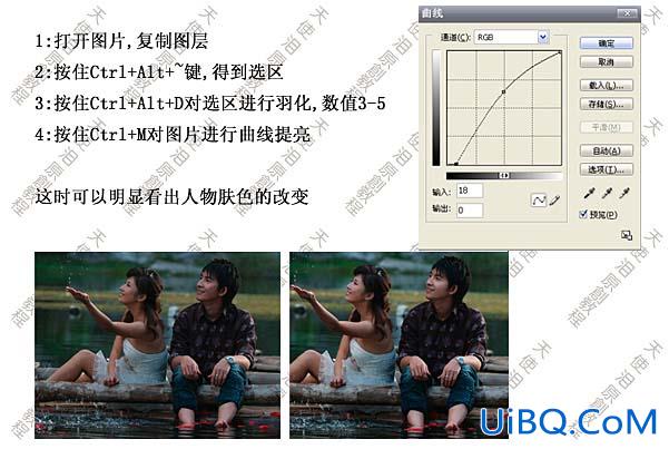 PS调色教程:制作玛雅摄影后期色调