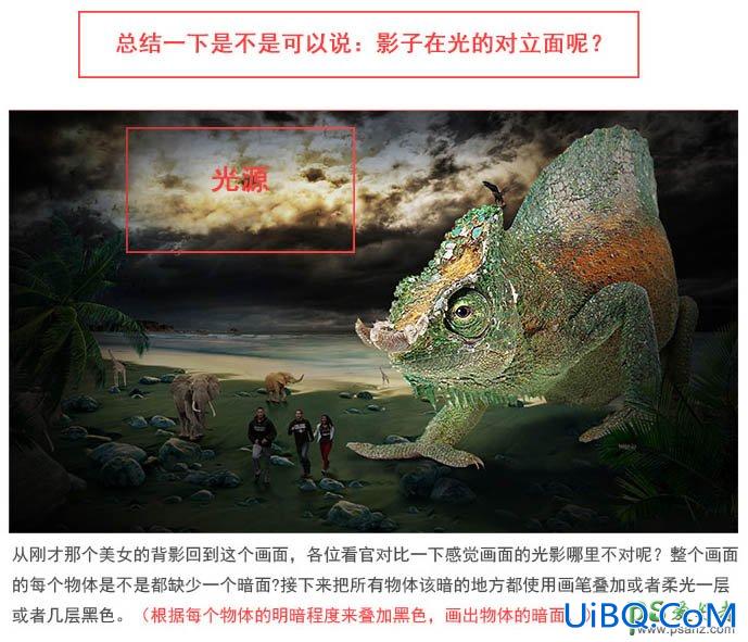 PS合成恐怖电影中的史前巨蜥-巨大蜥蜴追赶人类的影像图片
