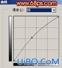 PS简单绘制属于自己的个性名片