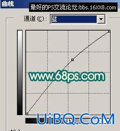 非主流ps教程:非主流青粉色调