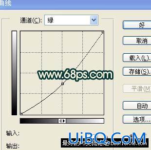 非主流ps教程:非主流暗黄效果教程