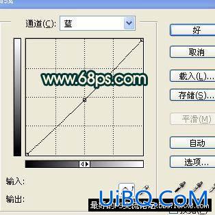 非主流ps教程:非主流暗黄效果教程