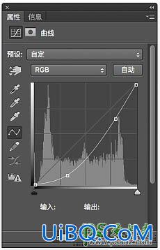 PS创意合成温馨的家居主题海报，创造完美家居环境