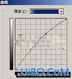 非主流ps教程:非主流类手绘效果教程