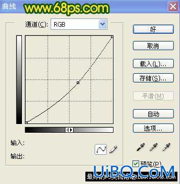 非主流ps教程:非主流黄绿色调