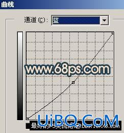 非主流ps教程:非主流潮流色彩效果教程