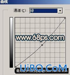 非主流ps教程:非主流潮流色彩效果教程