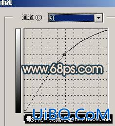 非主流ps教程:非主流潮流色彩效果教程