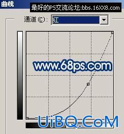 ps调色美化偏色手机照片教程