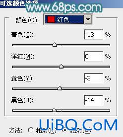 ps婚纱照片后期合成实例